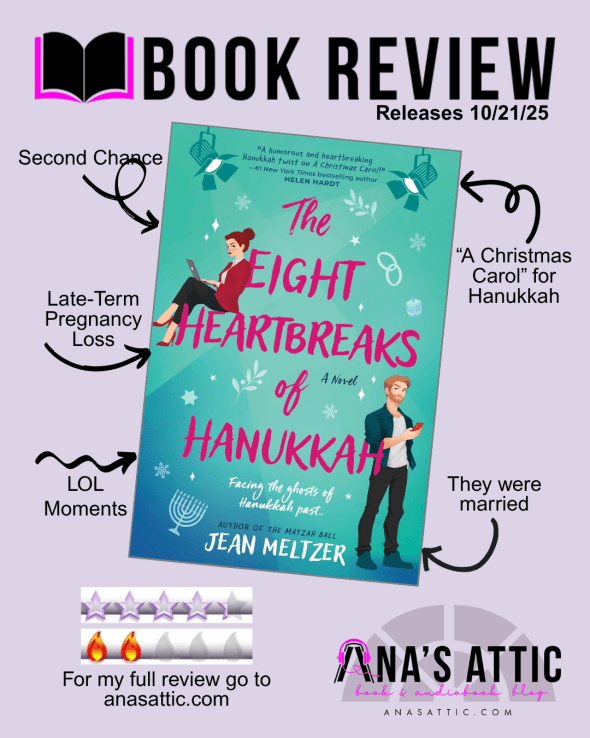 Eight Heartbreaks of Hanukkah