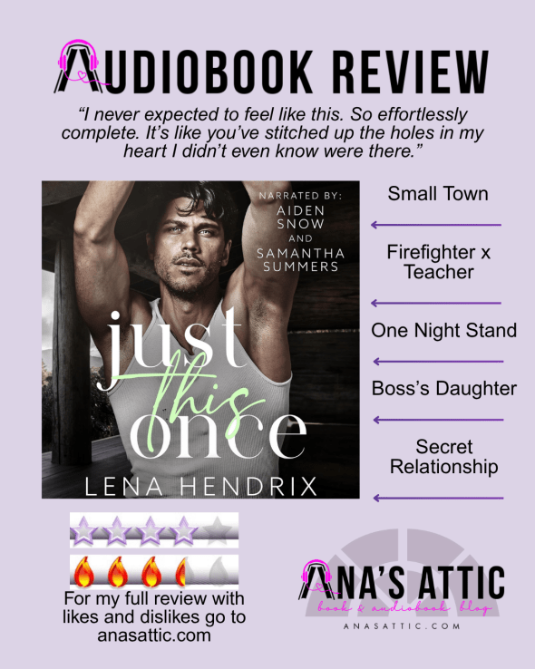 Just This Once by Lena Hendrix