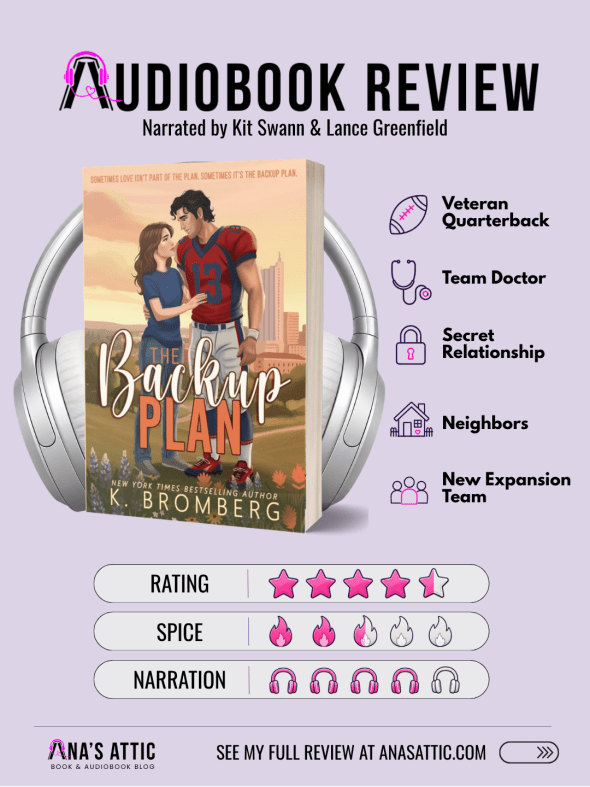 The Backup Plan by K. Bromberg