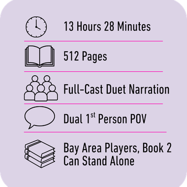 Just for the plot by Meghan Quinn info