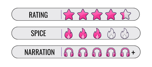 Bad Boy Era Rating