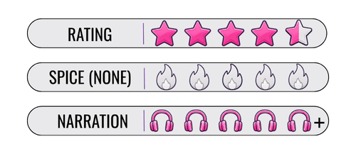 All the time in the world by Cara Bastone Rating