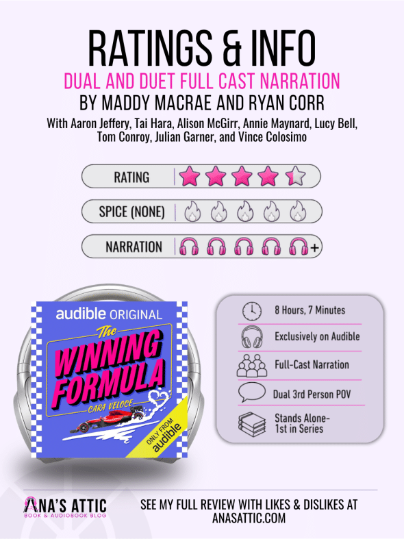 The Winning Formula